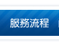 皮膚暗沉